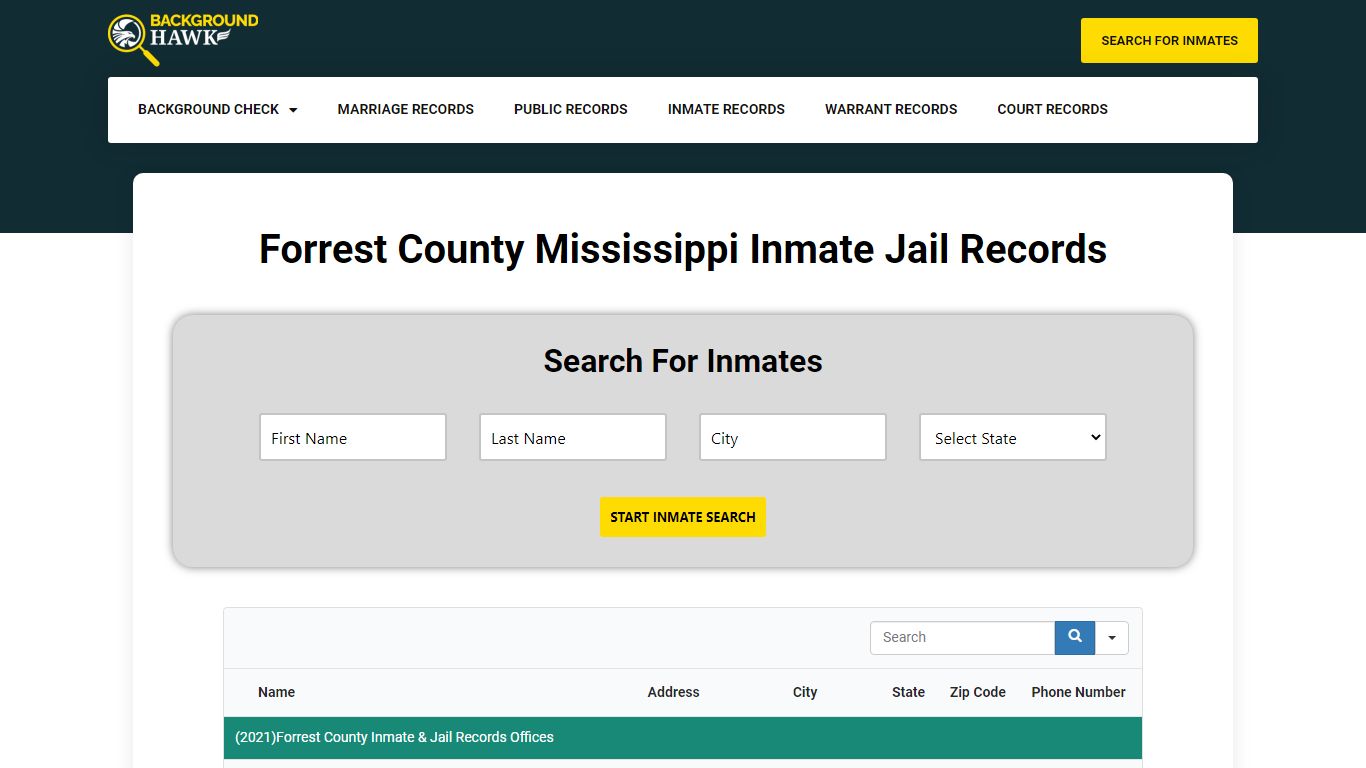 Inmate Jail Records in Forrest County , Mississippi